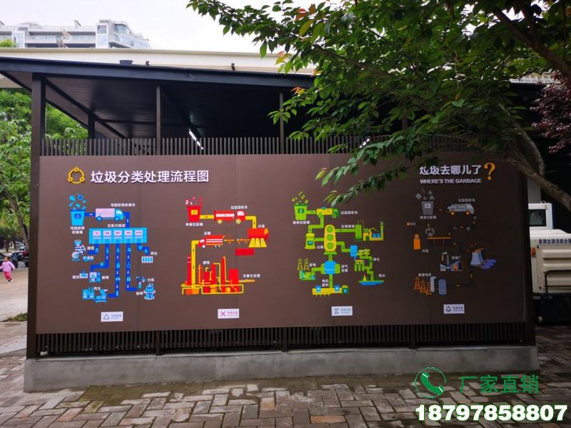 隆阳城市垃圾分类驿站